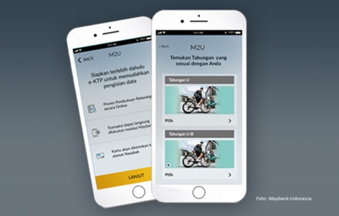 Fitur 360 Digital Wealth di Aplikasi M2U.