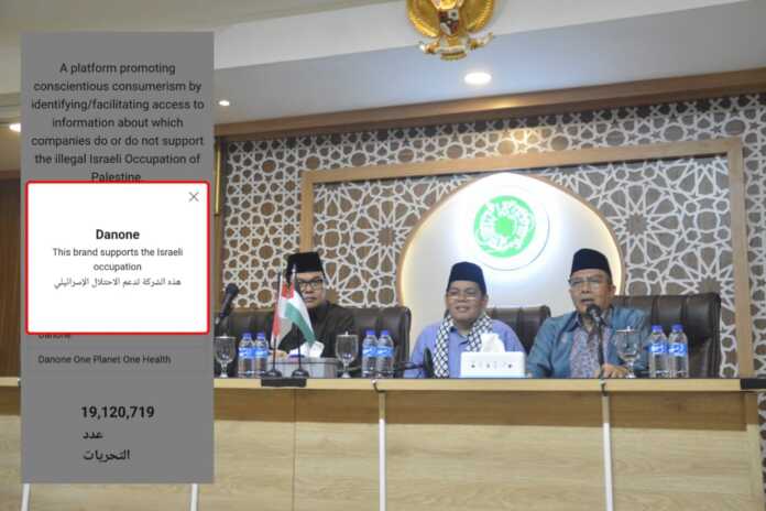 Daftar Produk Pro Israel